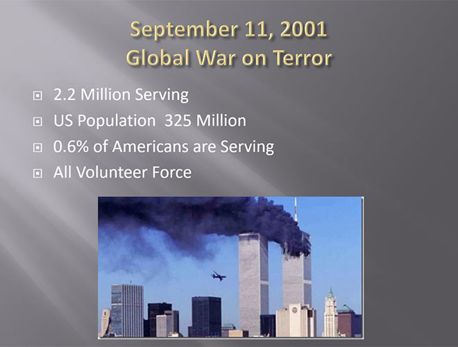 September 11, 2001 - Global War on Terror